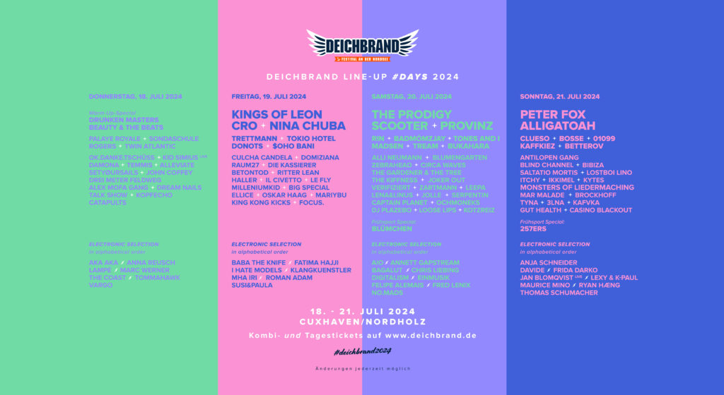 Programmupdate