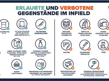 Erlaubte und verbotene Gegenstände – Infield